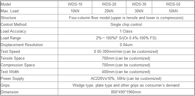 WDS-10/20/30/50数字显示电子通用泰度测试机